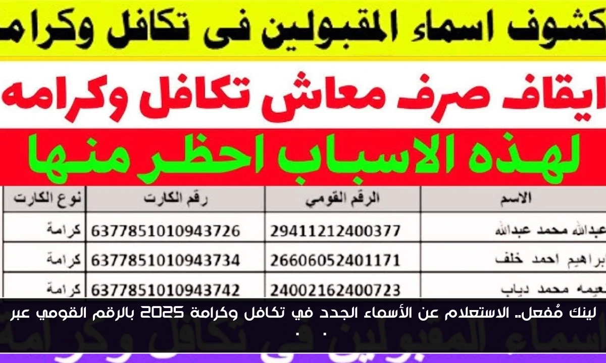 لينك مُفعل.. الاستعلام عن الأسماء الجدد في تكافل وكرامة 2025 بالرقم القومي عبر moss.gov.eg