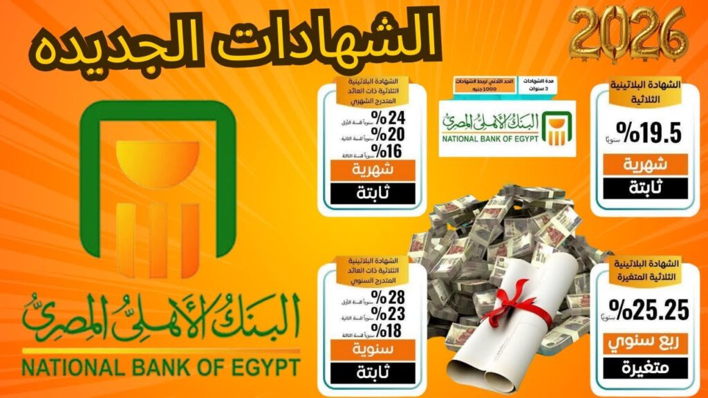 شهادات البنك الأهلي المصري 2025