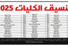 موقع تنسيق المرحلة الثانية 2025