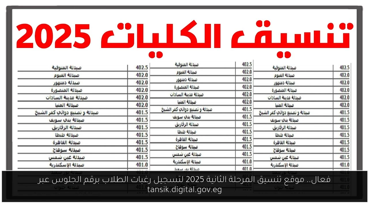 موقع تنسيق المرحلة الثانية 2025