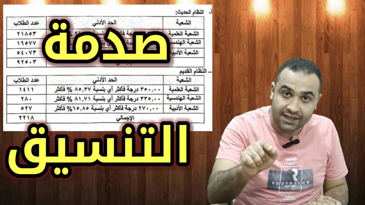 نتيجة تنسيق المرحله الاولى الثانويه العامه 2025