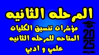 تنسيق المرحلة الثانية 2025 ادبي