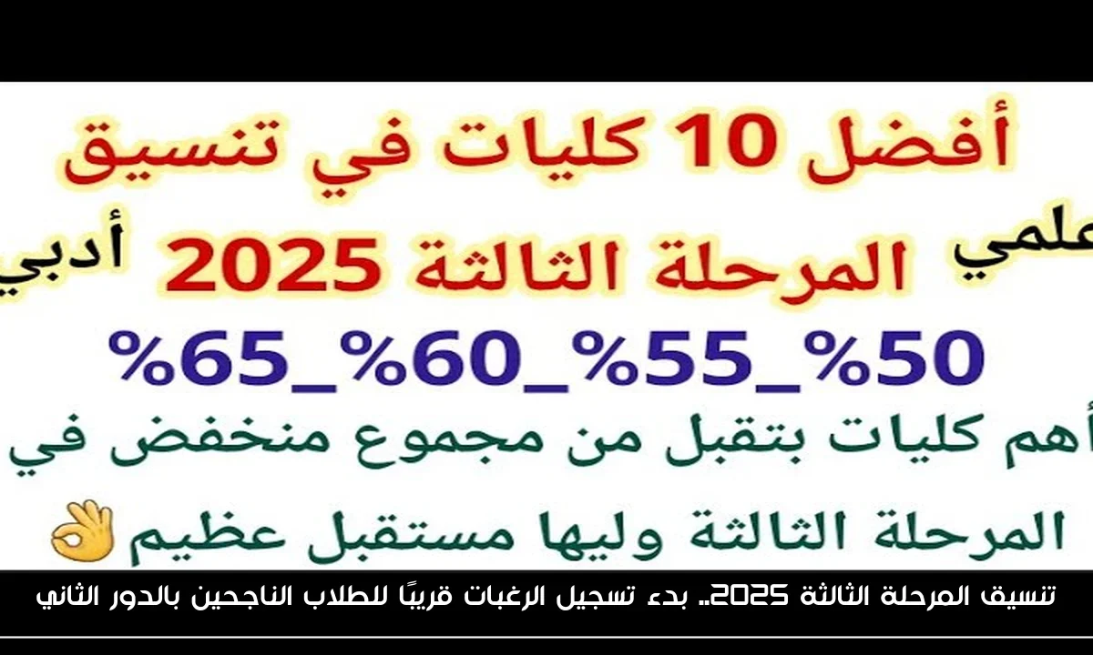 تنسيق المرحلة الثالثة 2025.. بدء تسجيل الرغبات قريبًا للطلاب الناجحين بالدور الثاني
