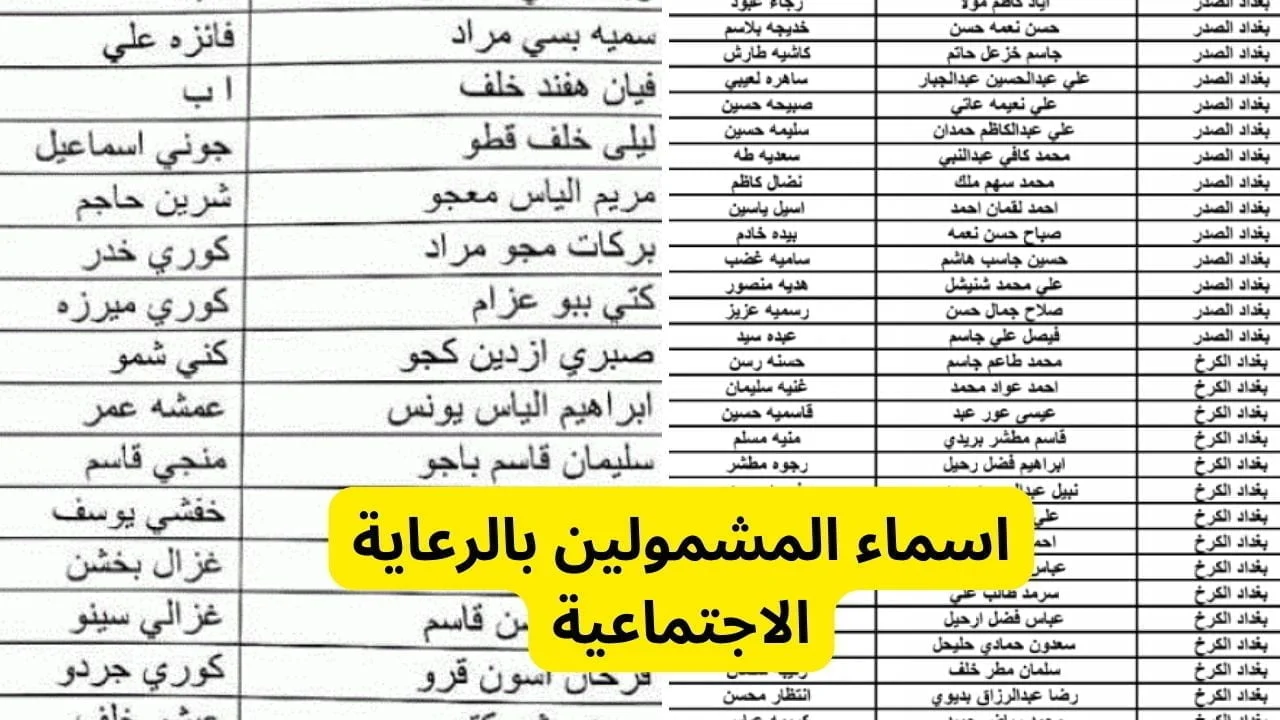 أسماء الرعاية الاجتماعية الوجبة الأخيرة 2025