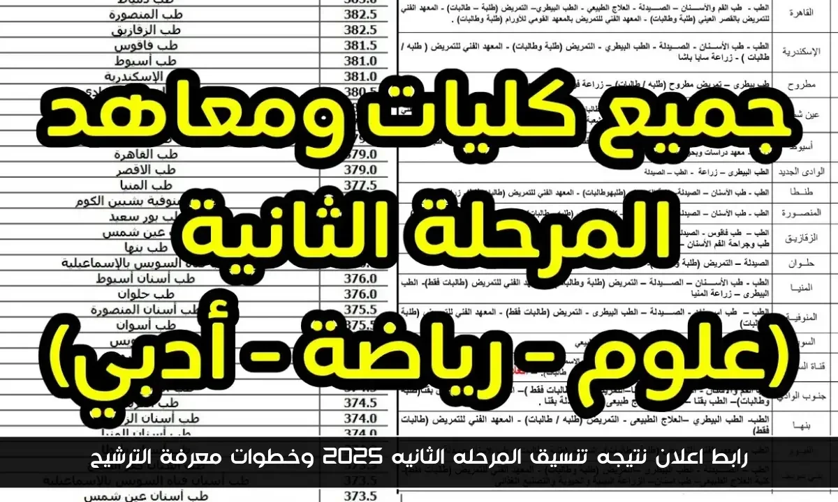 رابط اعلان نتيجه تنسيق المرحله الثانيه 2025 وخطوات معرفة الترشيح