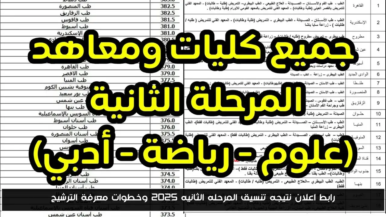 رابط اعلان نتيجه تنسيق المرحله الثانيه 2025 وخطوات معرفة الترشيح