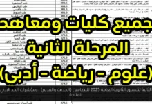 المرحلة الثانية لتنسيق الثانوية العامة 2025