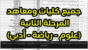 المرحلة الثانية لتنسيق الثانوية العامة 2025