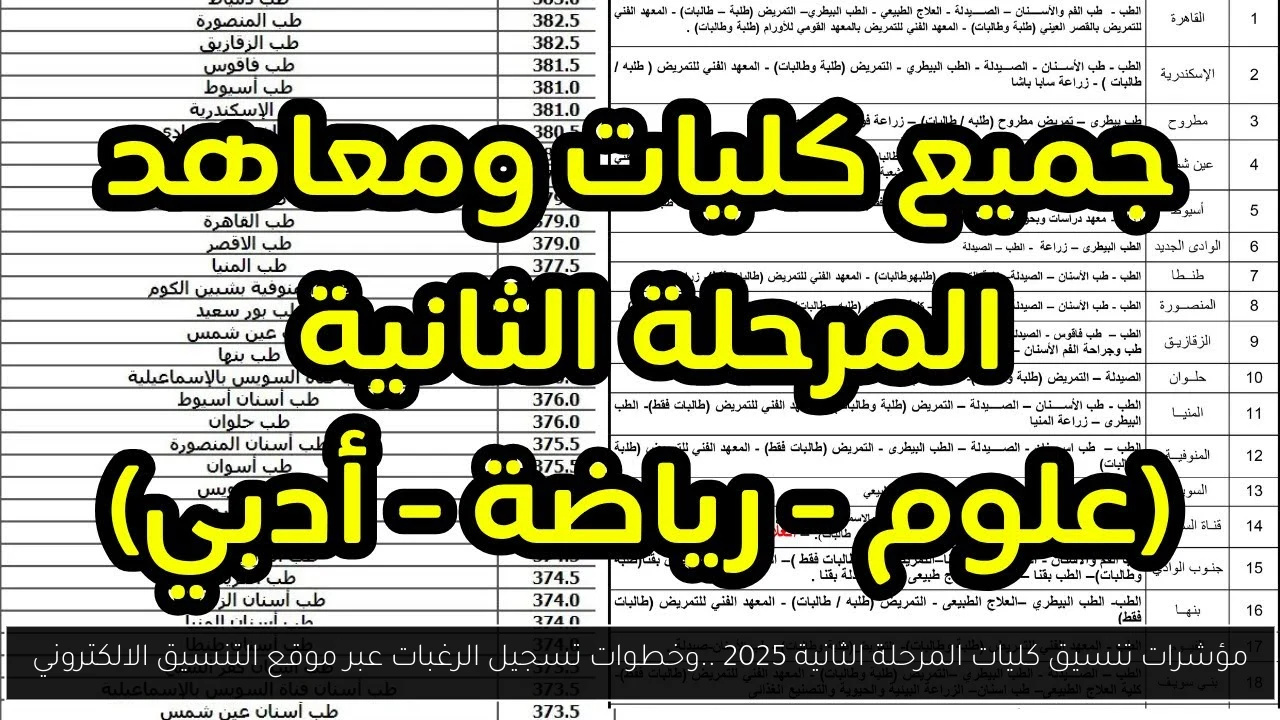 تنسيق كليات المرحلة الثانية 2025