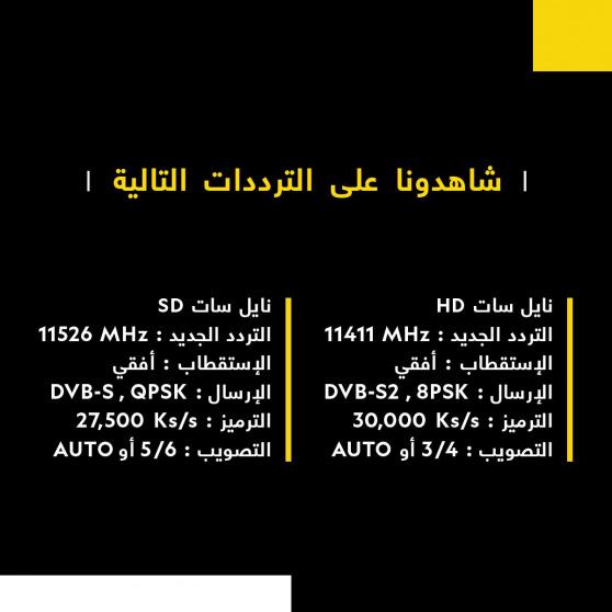 تردد قناة ناشيونال جيوغرافيك نايل سات 2025