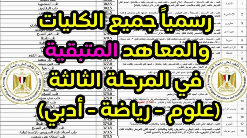 تنسيق الثانوية العامة المرحلة الثالثة