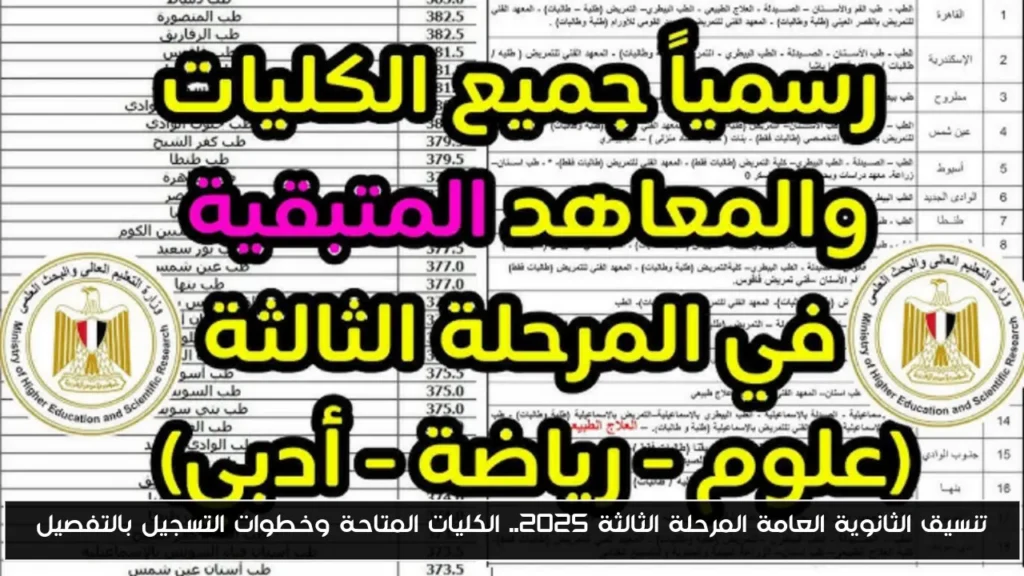 تنسيق الثانوية العامة المرحلة الثالثة