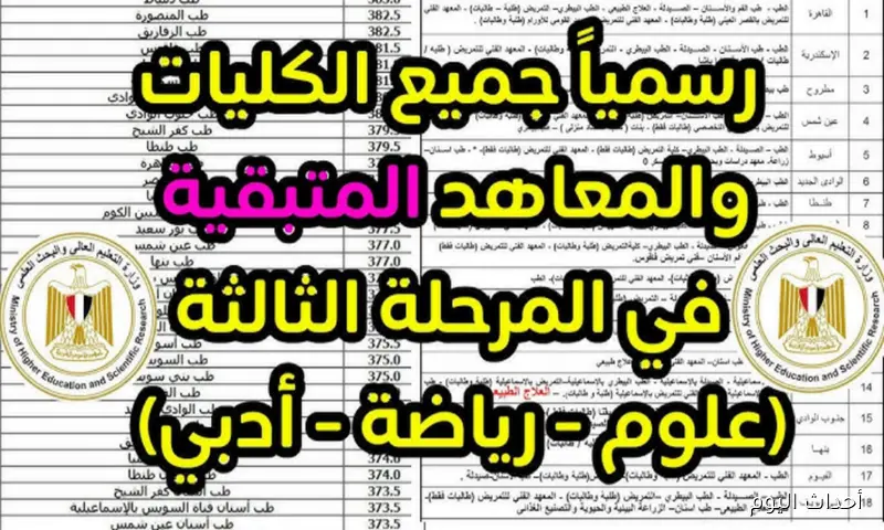 رابط وخطوات تسجيل رغبات تنسيق الثانوية العامة المرحلة الثالثة 2025 بالتفصيل