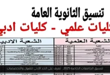 تنسيق الجامعات الخاصه