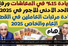 جدول زيادة الحد الأدنى للأجور الجديد