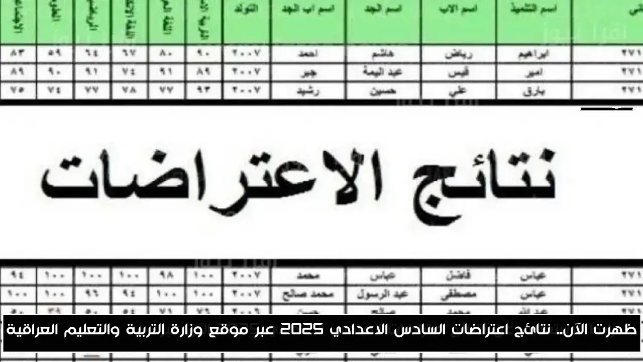 ظهرت الآن.. نتائج اعتراضات السادس الاعدادي 2025 عبر موقع وزارة التربية والتعليم العراقية
