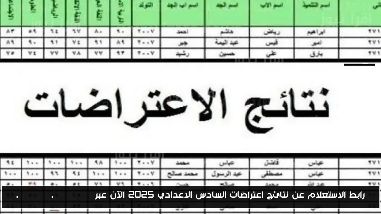 رابط الاستعلام عن نتائج اعتراضات السادس الاعدادي 2025 الآن عبر results.mlazemna.