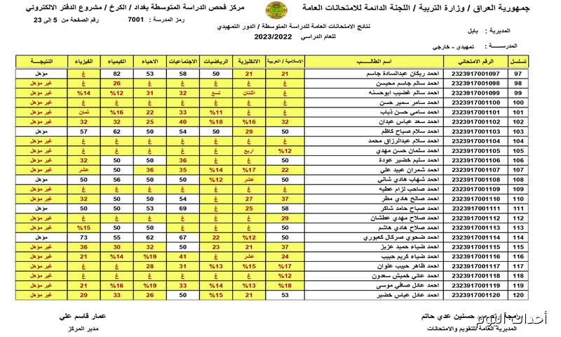 “الآن”.. رابط الاستعلام عن نتائج السادس الابتدائي 2025 الدور الثاني موقع نتائجنا