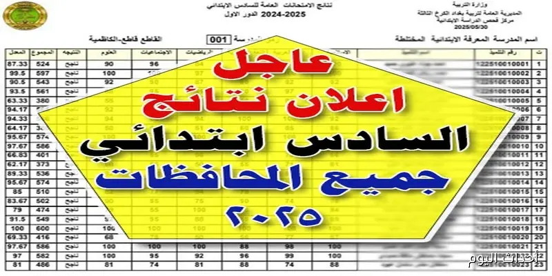 رابط نتائج السادس الابتدائي 2025 عبر موقع نتائجنا لجميع المحافظات