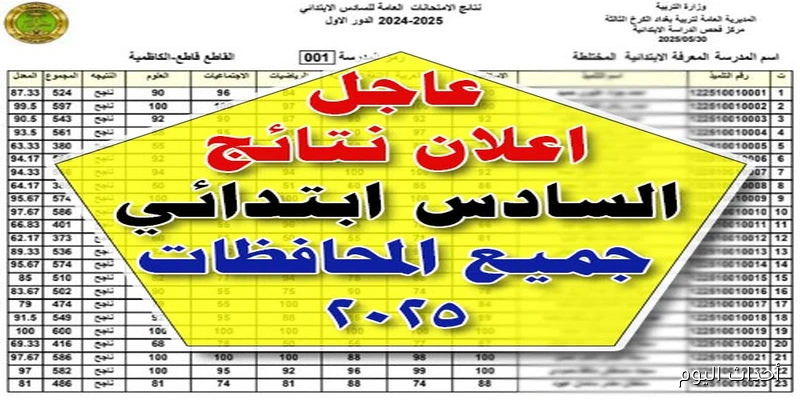 “اعرف نتيجتك”.. نتائج السادس الابتدائي 2025 موقع نتائجنا الدور الثاني برقم الامتحاني في جميع المحافظات