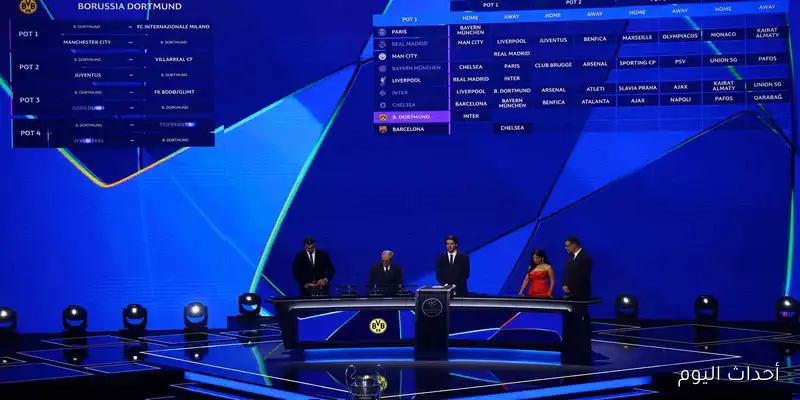 نتائج قرعه دوري ابطال اوروبا 2025.. ليفربول في مجموعة الموت وآرسنال يواجه بايرن ميونيخ